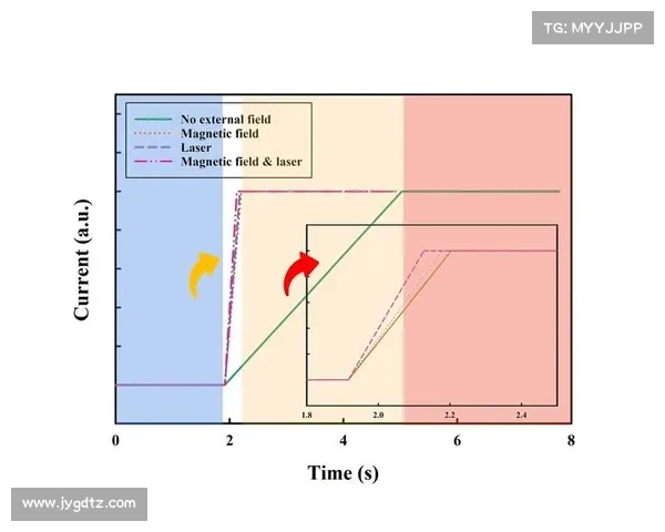 蒙特雷人工智能裁判测试越位判罚响应时间达0.1秒突破性进展