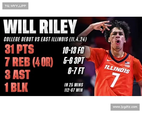 加拿大新星帕门特加盟伊利诺伊 四星前锋未来可期